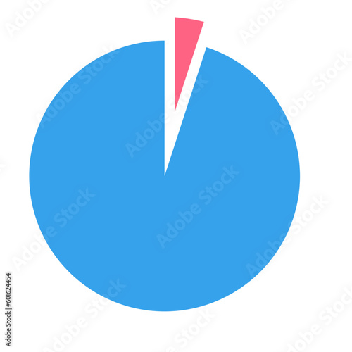 Infographic polar pie chart element