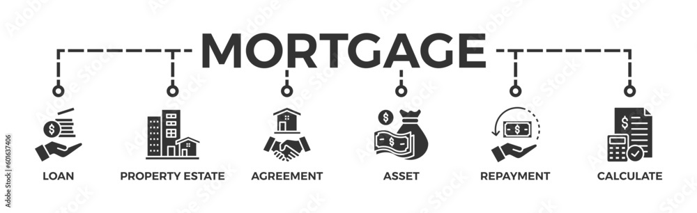 Mortgage banner web icon vector illustration concept with icon of loan, property estate, agreement, asset, repayment and calculate Mortgage banner web icon vector illustration concept with icon of loan, property estate, agreement, asset, repayment and calculate