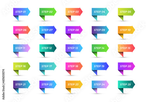 3d flag number bullet points from 1 to 25