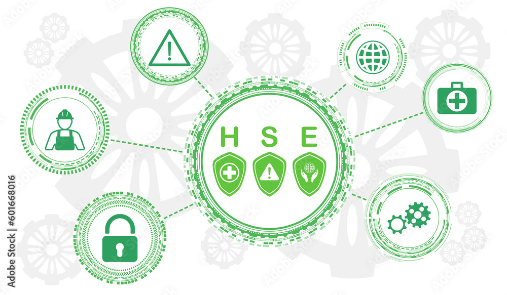Concept of hse Concept of hse