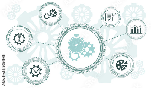 Concept of efficiency