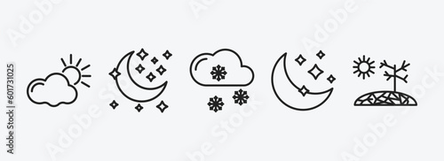 weather outline icons set. weather icons such as daytime, waxing moon, snowy, twilight, drought vector. can be used web and mobile.