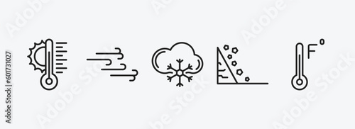 weather outline icons set. weather icons such as temperature, breeze, snow cloud, fall, farenheit vector. can be used web and mobile.
