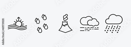 weather outline icons set. weather icons such as aurora, raindrops, eruption, mist, hailstorm vector. can be used web and mobile.