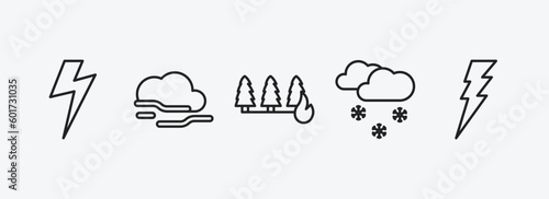 weather outline icons set. weather icons such as bolt, foggy, wildfire, ice pellets, lightning vector. can be used web and mobile.