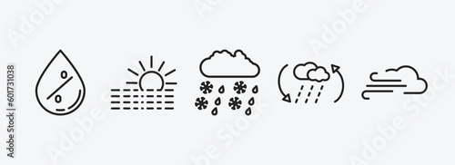 weather outline icons set. weather icons such as humidity, foggy day, drizzle, convergence, gust vector. can be used web and mobile.
