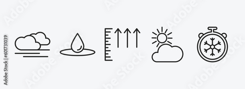 weather outline icons set. weather icons such as blanket of fog, deluge, atmospheric pressure, clouds and sun, freezing vector. can be used web and mobile.