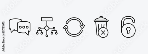 user interface outline icons set. user interface icons such as bubble speech, flow chart interface, retweet, remove, unblocked vector. can be used web and mobile.