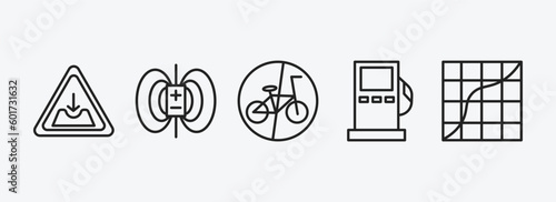 traffic signs outline icons set. traffic signs icons such as pothole, magnetic field, no bicycle, gas station, curves vector. can be used web and mobile.