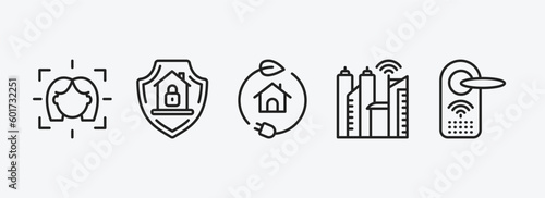 smart home outline icons set. smart home icons such as face scan, surveillance, zero emission, smart city, locking vector. can be used web and mobile.
