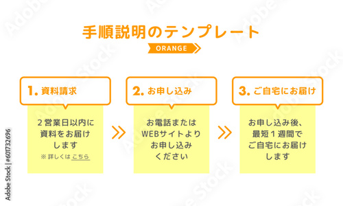 手順説明のテンプレート　ベクター　枠　オレンジ