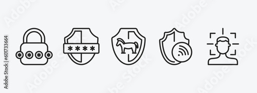 internet security outline icons set. internet security icons such as passkey, pin code, trojan, wifi security, facial recognition vector. can be used web and mobile.