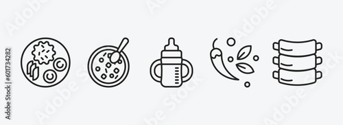 food outline icons set. food icons such as hainanese chicken, winter melon soup, sippy cup, spices, ribs vector. can be used web and mobile.