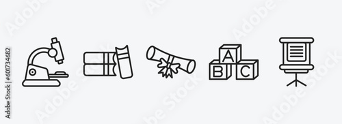 education outline icons set. education icons such as biology microscope, three books, graduation diploma, baby abc cubes, flip chart vector. can be used web and mobile.