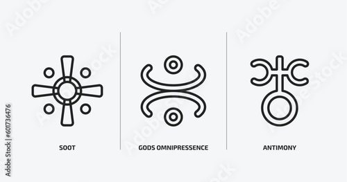 zodiac outline icons set. zodiac icons such as soot, gods omnipressence, antimony vector. can be used web and mobile.