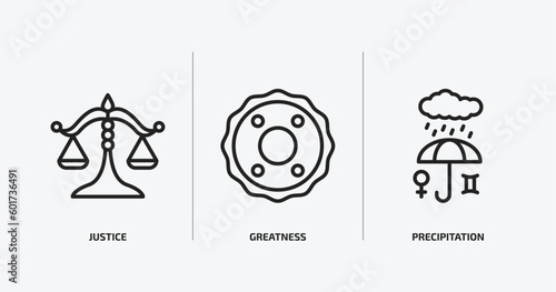 zodiac outline icons set. zodiac icons such as justice, greatness, precipitation vector. can be used web and mobile.
