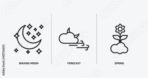 weather outline icons set. weather icons such as waxing moon, forecast, spring vector. can be used web and mobile.