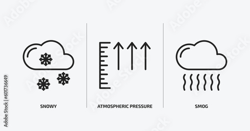 weather outline icons set. weather icons such as snowy, atmospheric pressure, smog vector. can be used web and mobile.