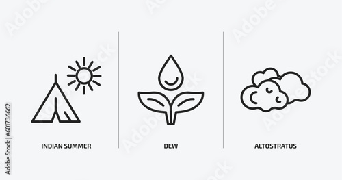 weather outline icons set. weather icons such as indian summer, dew, altostratus vector. can be used web and mobile.