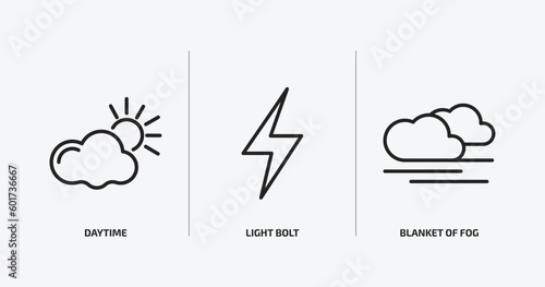 weather outline icons set. weather icons such as daytime, light bolt, blanket of fog vector. can be used web and mobile.