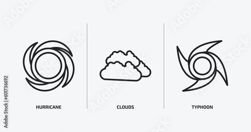weather outline icons set. weather icons such as hurricane, clouds, typhoon vector. can be used web and mobile.