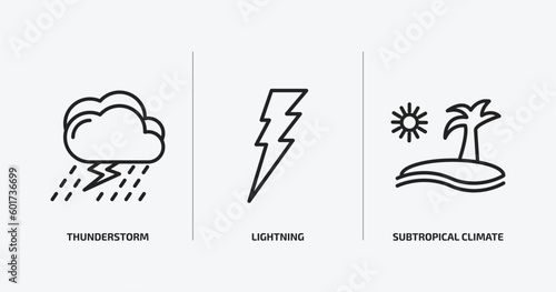 weather outline icons set. weather icons such as thunderstorm, lightning, subtropical climate vector. can be used web and mobile.