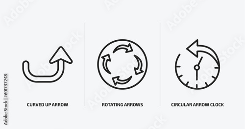 user interface outline icons set. user interface icons such as curved up arrow, rotating arrows, circular arrow clock vector. can be used web and mobile.