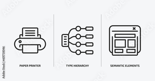technology outline icons set. technology icons such as paper printer, type hierarchy, semantic elements vector. can be used web and mobile.