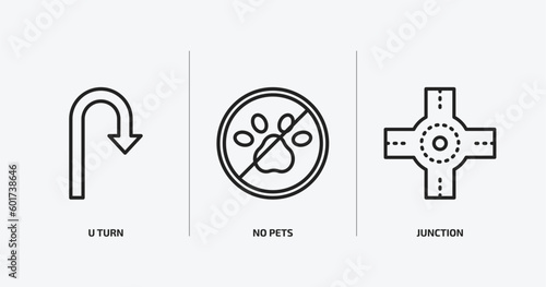 signs outline icons set. signs icons such as u turn, no pets, junction vector. can be used web and mobile.