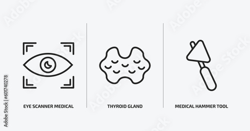 medical outline icons set. medical icons such as eye scanner medical, thyroid gland, hammer tool vector. can be used web and mobile.