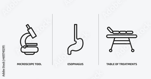 medical outline icons set. medical icons such as microscope tool, esophagus, table of treatments vector. can be used web and mobile.