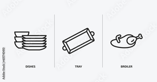 kitchen outline icons set. kitchen icons such as dishes, tray, broiler vector. can be used web and mobile.