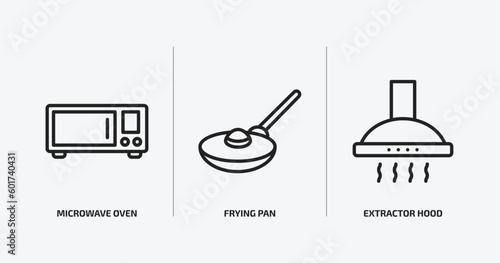 kitchen outline icons set. kitchen icons such as microwave oven, frying pan, extractor hood vector. can be used web and mobile.