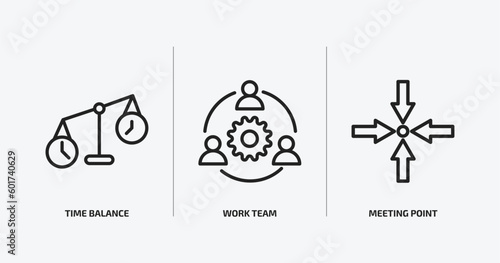 human resources outline icons set. human resources icons such as time balance, work team, meeting point vector. can be used web and mobile.