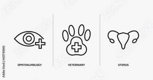 medical outline icons set. medical icons such as ophthalmology, veterinary, uterus vector. can be used web and mobile.