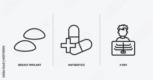 medical outline icons set. medical icons such as breast implant, antibiotics, x ray vector. can be used web and mobile.