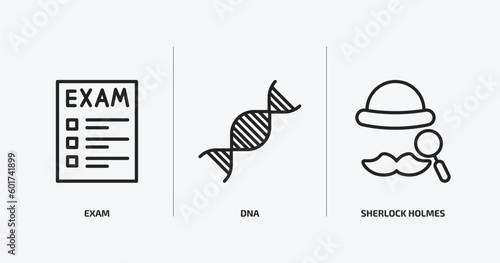 education outline icons set. education icons such as exam, dna, sherlock holmes vector. can be used web and mobile.