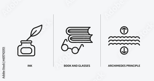 education outline icons set. education icons such as ink, book and glasses, archimedes principle vector. can be used web and mobile.