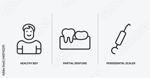 dentist outline icons set. dentist icons such as healthy boy, partial denture, periodontal scaler vector. can be used web and mobile.