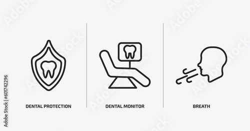 dentist outline icons set. dentist icons such as dental protection, dental monitor, breath vector. can be used web and mobile.