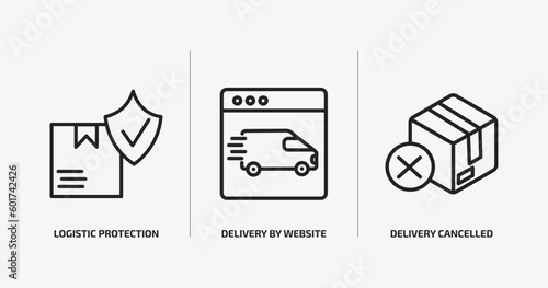 delivery and logistic outline icons set. delivery and logistic icons such as logistic protection, delivery by website, cancelled vector. can be used web and mobile.