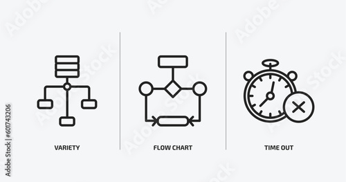 business and finance outline icons set. business and finance icons such as variety  flow chart  time out vector. can be used web and mobile.