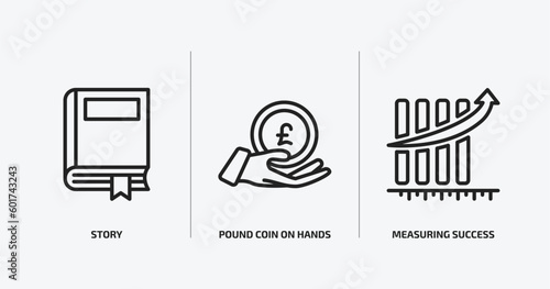 business outline icons set. business icons such as story, pound coin on hands, measuring success vector. can be used web and mobile.