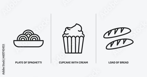 bistro and restaurant outline icons set. bistro and restaurant icons such as plate of spaghetti, cupcake with cream, load of bread vector. can be used web and mobile.