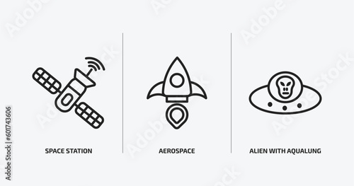 astronomy outline icons set. astronomy icons such as space station, aerospace, alien with aqualung vector. can be used web and mobile.