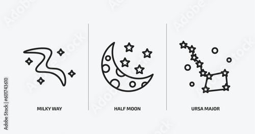 astronomy outline icons set. astronomy icons such as milky way, half moon, ursa major vector. can be used web and mobile.