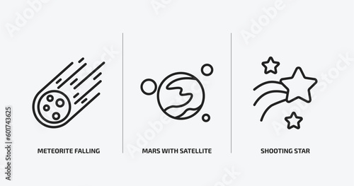 astronomy outline icons set. astronomy icons such as meteorite falling, mars with satellite, shooting star vector. can be used web and mobile.