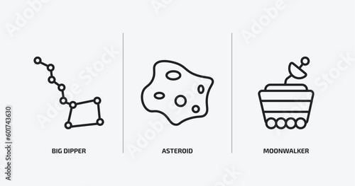 astronomy outline icons set. astronomy icons such as big dipper, asteroid, moonwalker vector. can be used web and mobile.