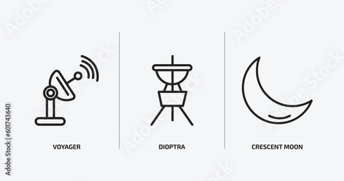 astronomy outline icons set. astronomy icons such as voyager, dioptra, crescent moon vector. can be used web and mobile.
