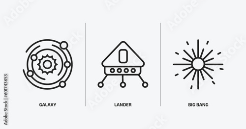 astronomy outline icons set. astronomy icons such as galaxy, lander, big bang vector. can be used web and mobile.
